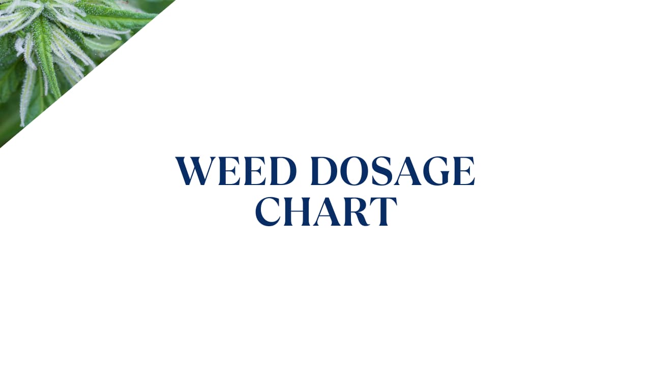 Weed Dosage Chart